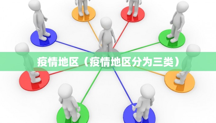 疫情地区（疫情地区分为三类）
